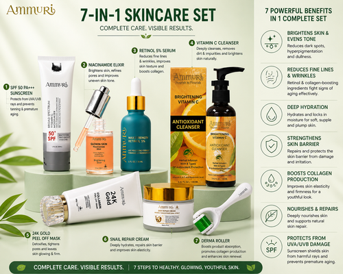 7-in-1 Anti-Ageing Skincare Set | Retinol, Niacinamide & Vitamin C | Ammuri-1